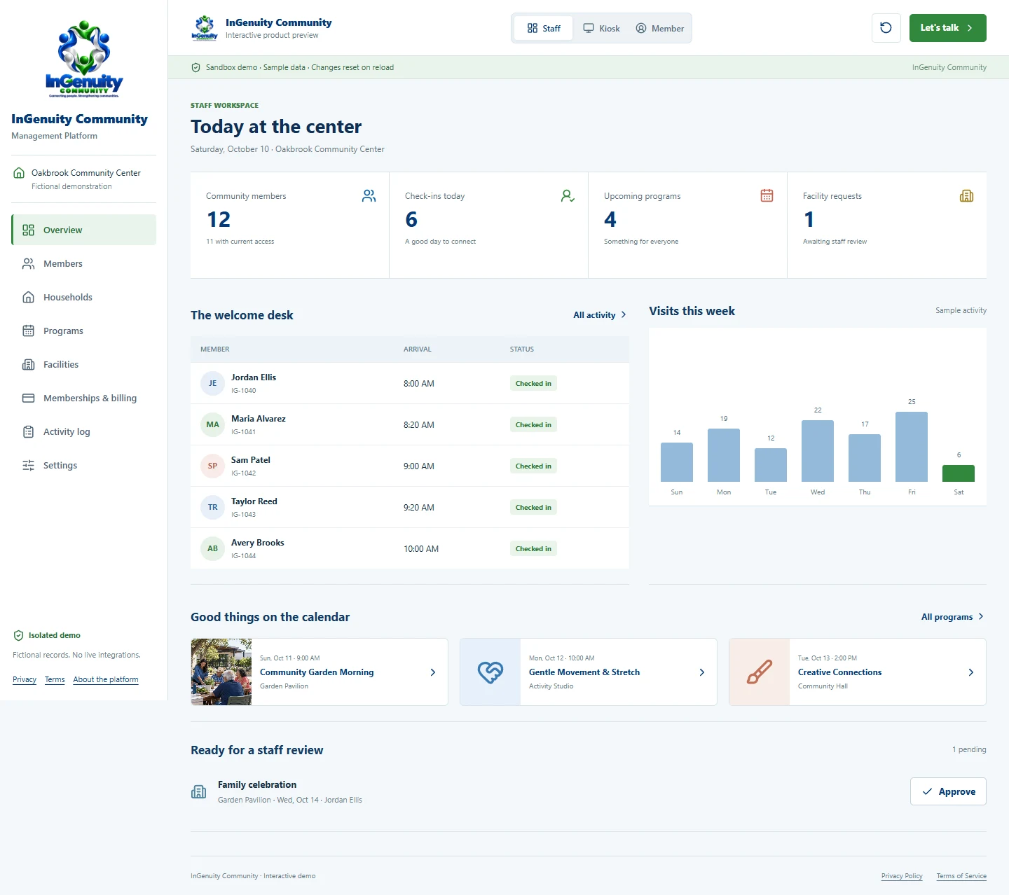 InGenuity Community demo showing attendance, sample members, upcoming programs, and a room request